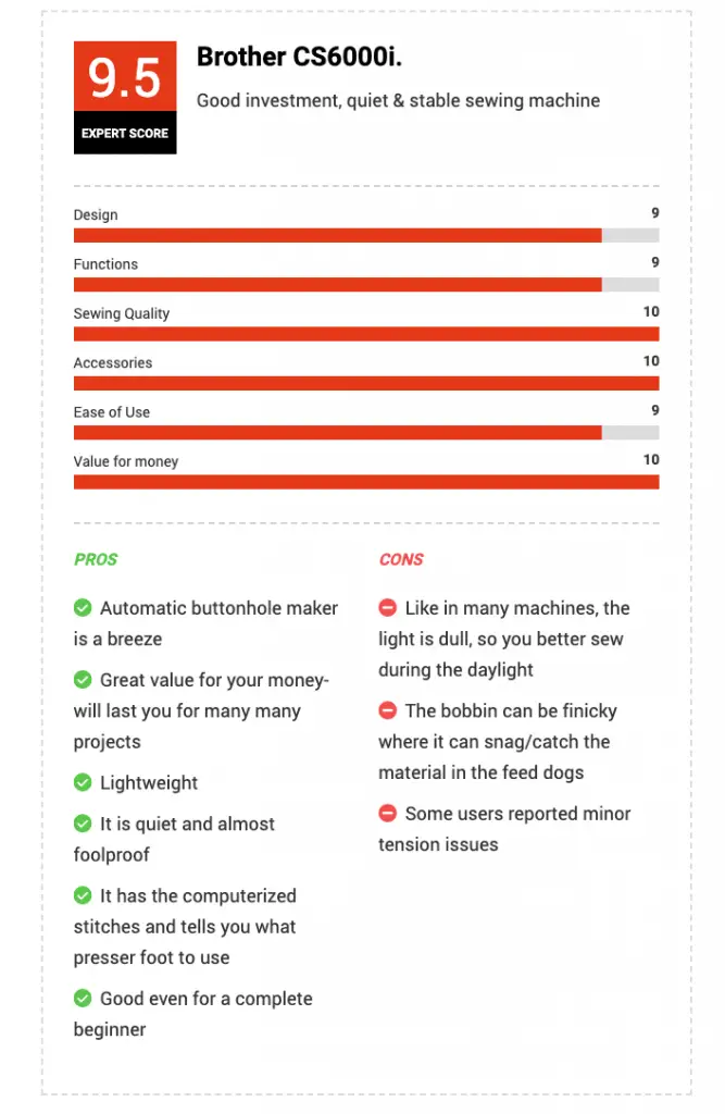 Brother CS6000i Review: Pros & Cons