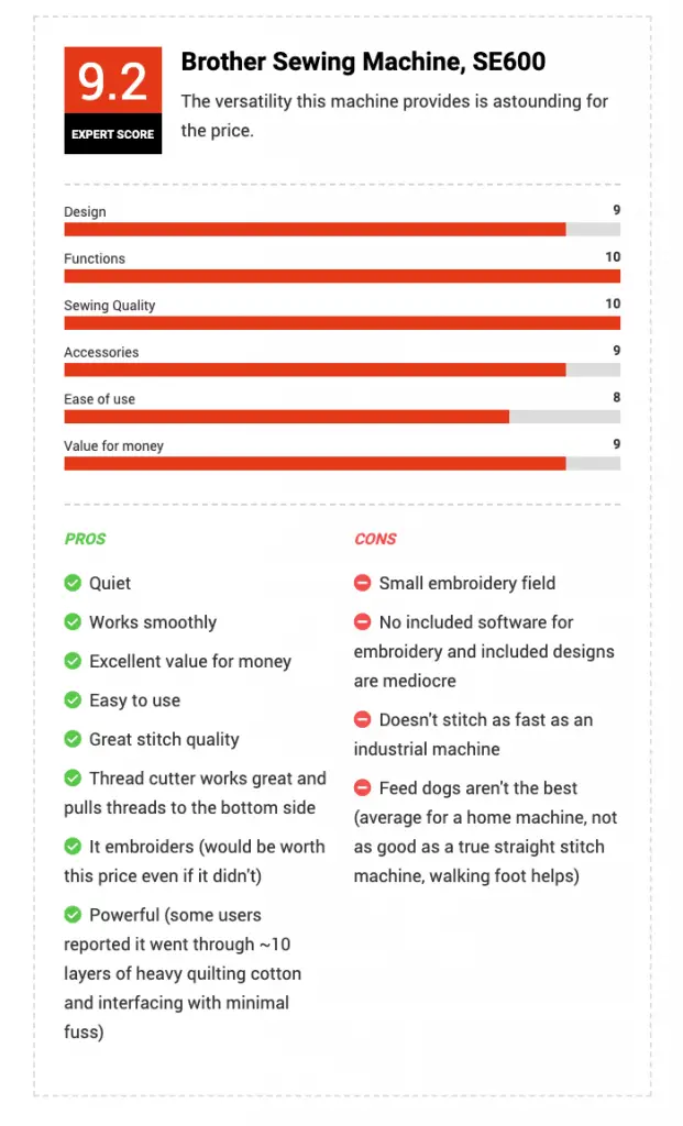Brother SE600 Review: Does It Deserve The Fame?