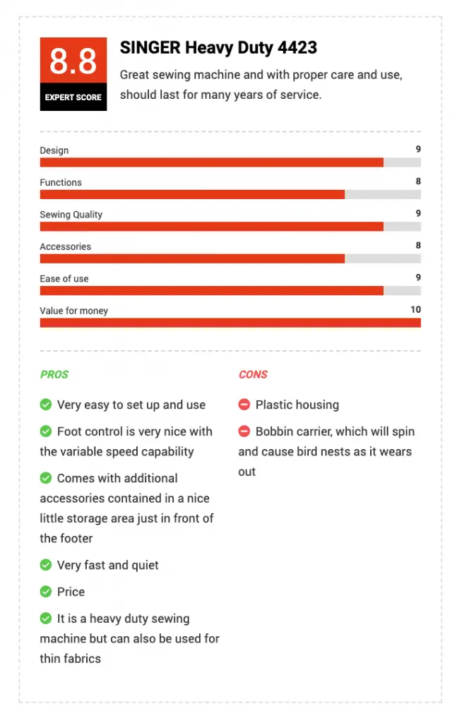 Singer 4423 Review (Pros, Cons, & Comparisons)