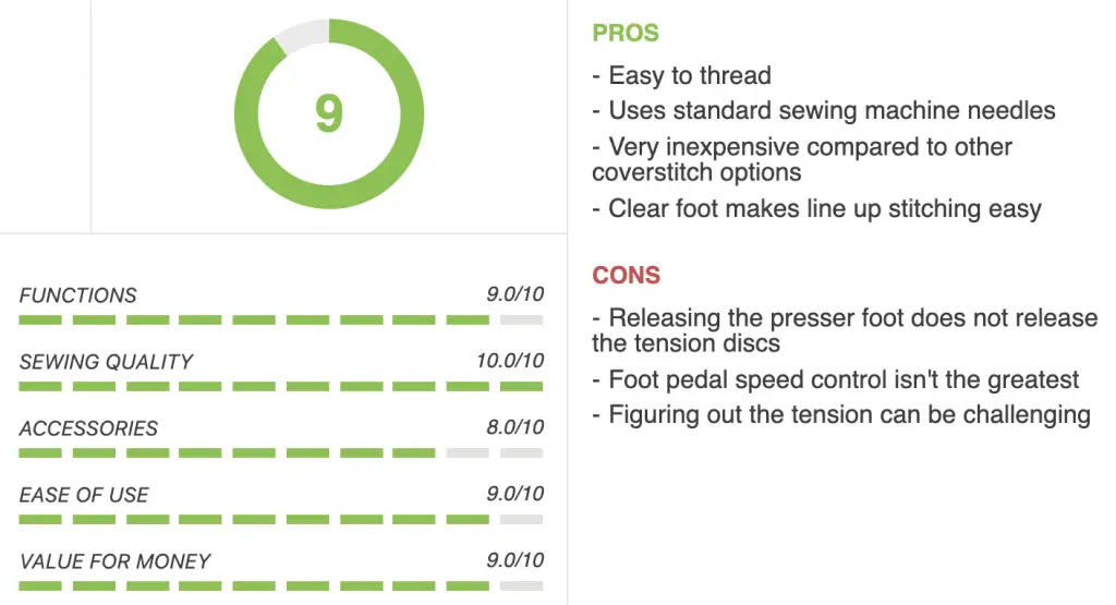 brother 2340cv pros and cons